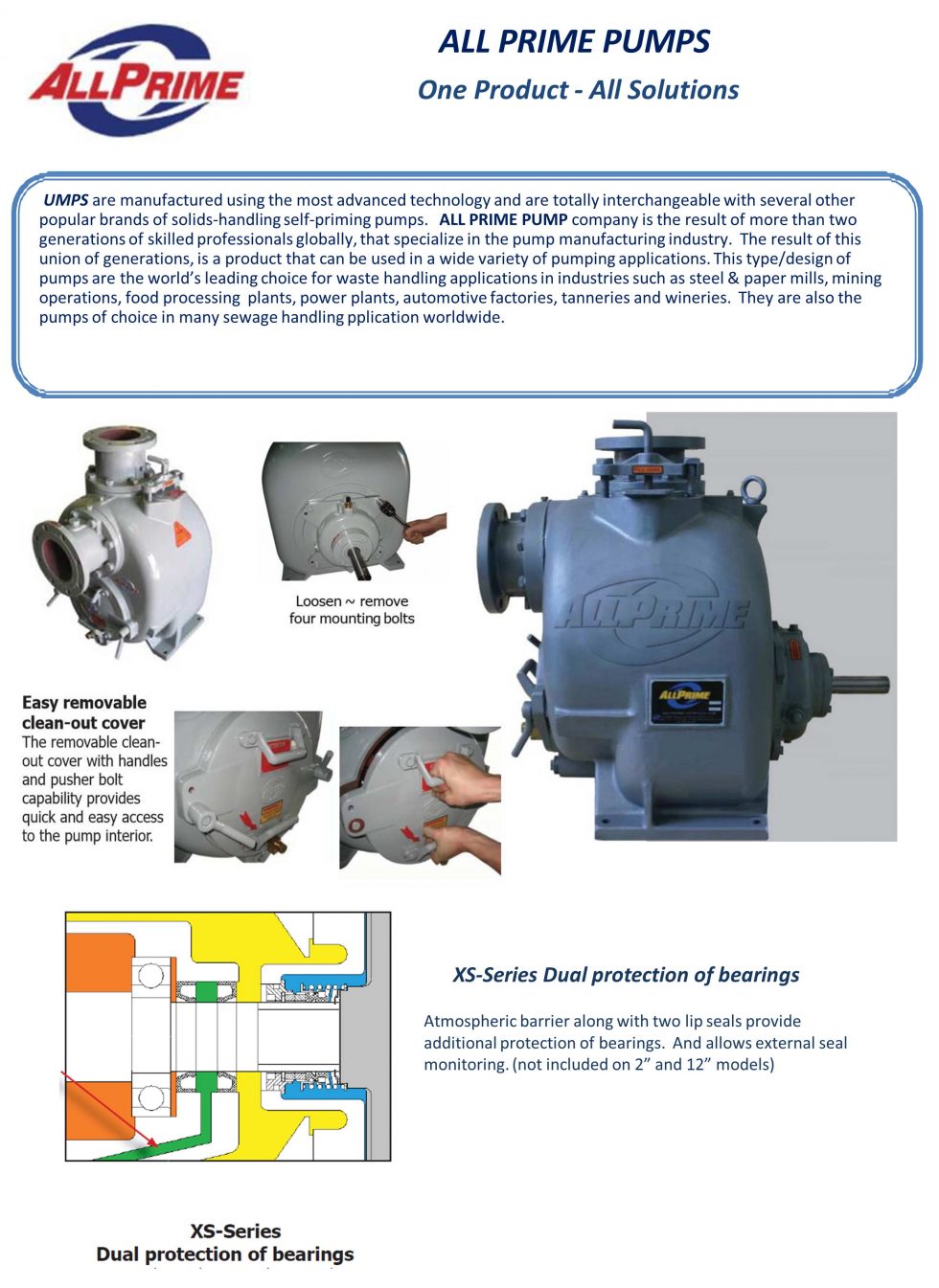 Self Priming Pump - Plant Equipment