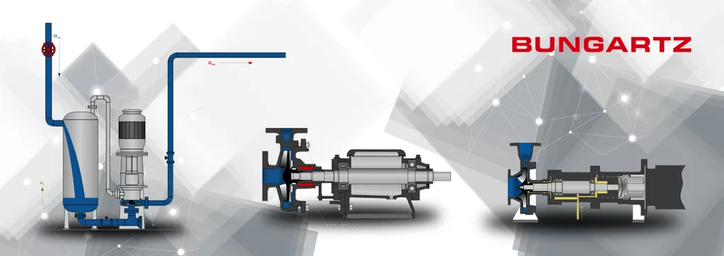 Bungartz special centrifugal pumps
