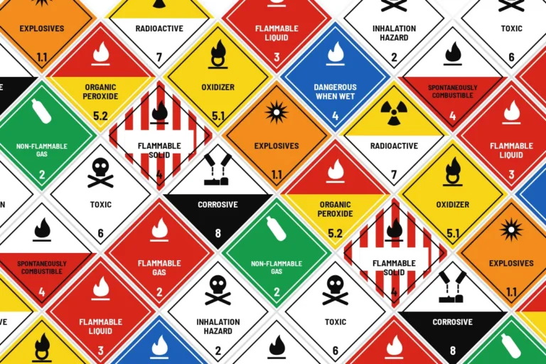 Dangerous goods hazard placards: flammable, toxic, corrosive, oxidizer and other hazardous liquids