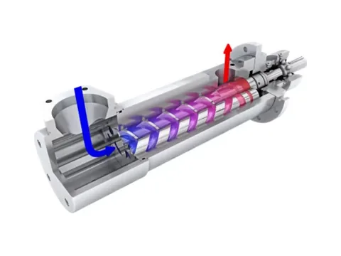 Leistritz L3 triple screw pump