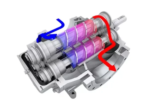 Leistritz L5 five screw pump