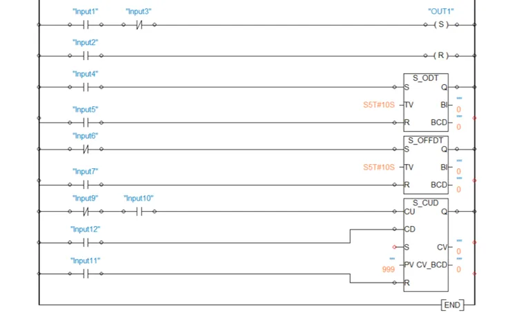 PLC ladder diagram: basic functions