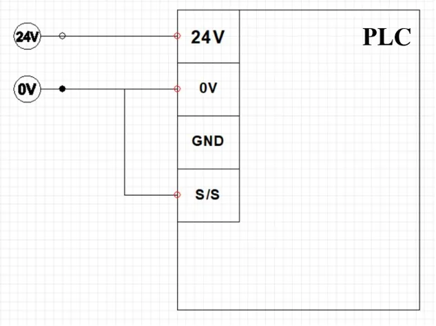 การต่อแบบ Sourcing — การเขียนใช้งาน PLC เบื้องต้น