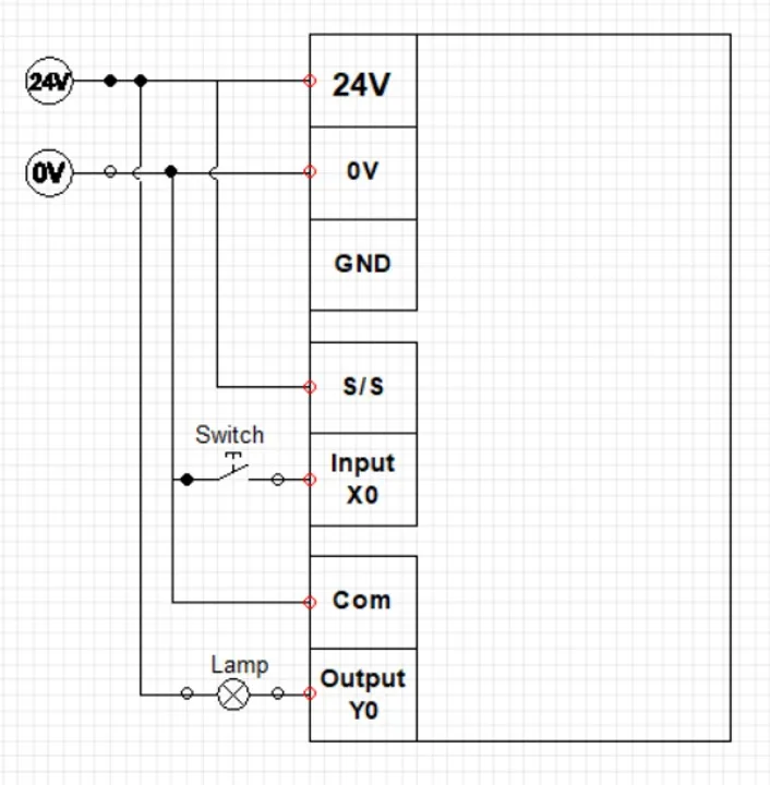 วิธีการต่อใช้งาน Input, Output แบบ Sinking — การเขียนใช้งาน PLC เบื้องต้น