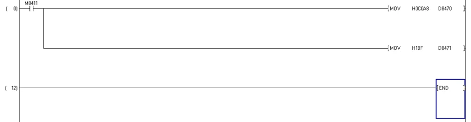 ตั้งค่า IP Address ของ PLC — การใช้ IoT ร่วมกับ PLC