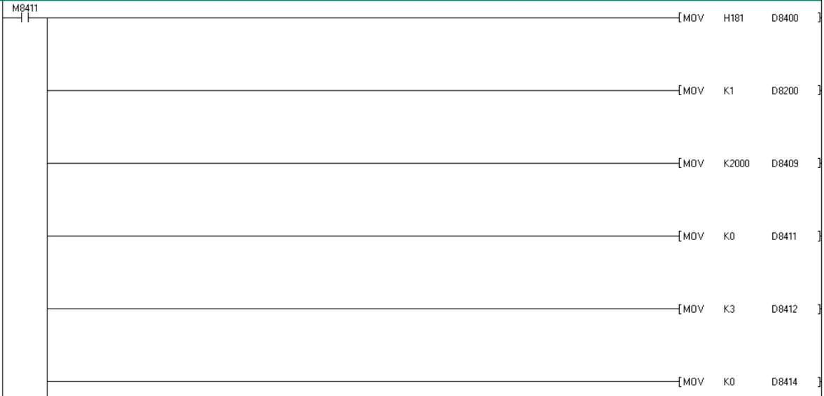 การตั้งค่า Parameter ของ Modbus RS485 ใน PLC — การใช้งาน VFD กับ PLC