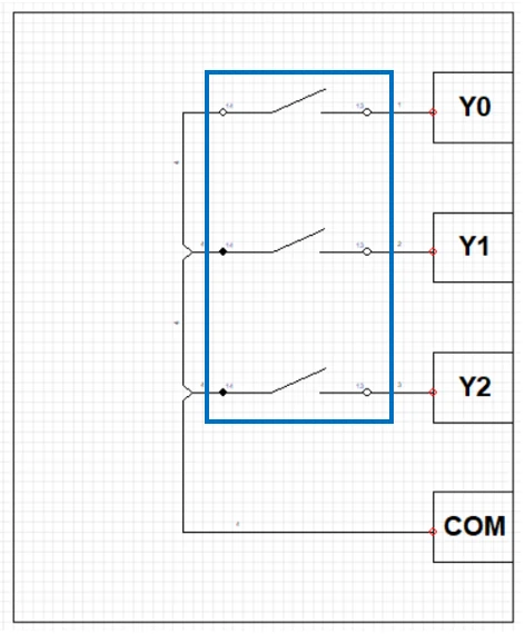 Relay Output Type — PLC คืออะไร?