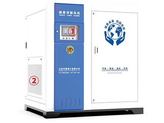 Tianrui maglev turbo blower